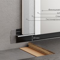 Теневой плинтус  зазор 20 мм MP 20